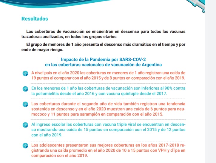 Informe sobre vacunación pediátrica del Observatorio de la Infancia y la Adolescencia realizado por la Sociedad Argentina de Pediatría junto a UNICEF.